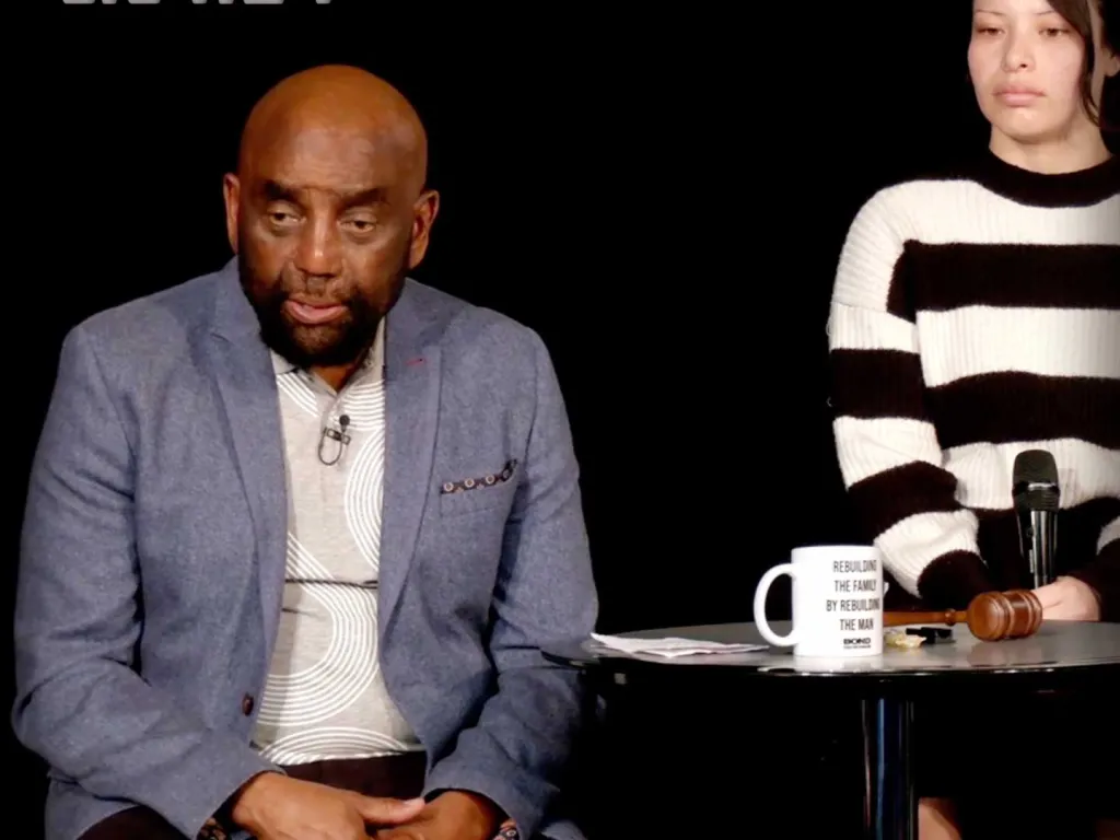 Do you have confidence? Church 1/14/24